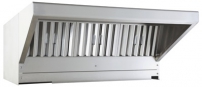 RETIGO Vision Vent
